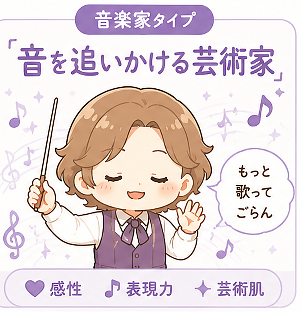 音楽家タイプ 音を追いかける芸術家 のイラストカード