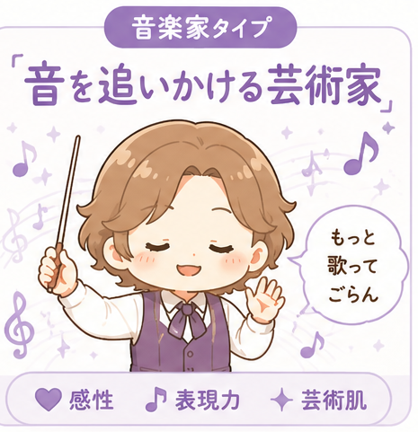 音楽家タイプ 音を追いかける芸術家 のイラストカード