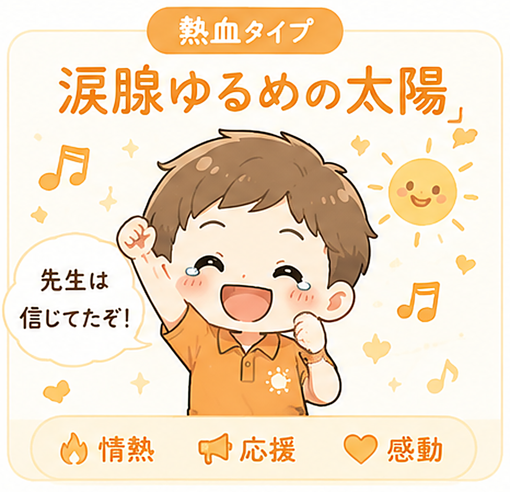 熱血タイプ 涙腺ゆるめの太陽 のイラストカード