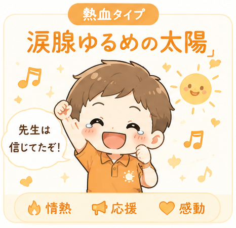 熱血タイプ 涙腺ゆるめの太陽 のイラストカード