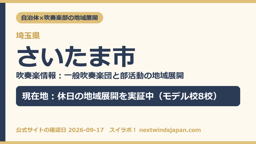 埼玉県さいたま市の中学校部活動 地域展開の現在地カード（スイラボ編集部作成）