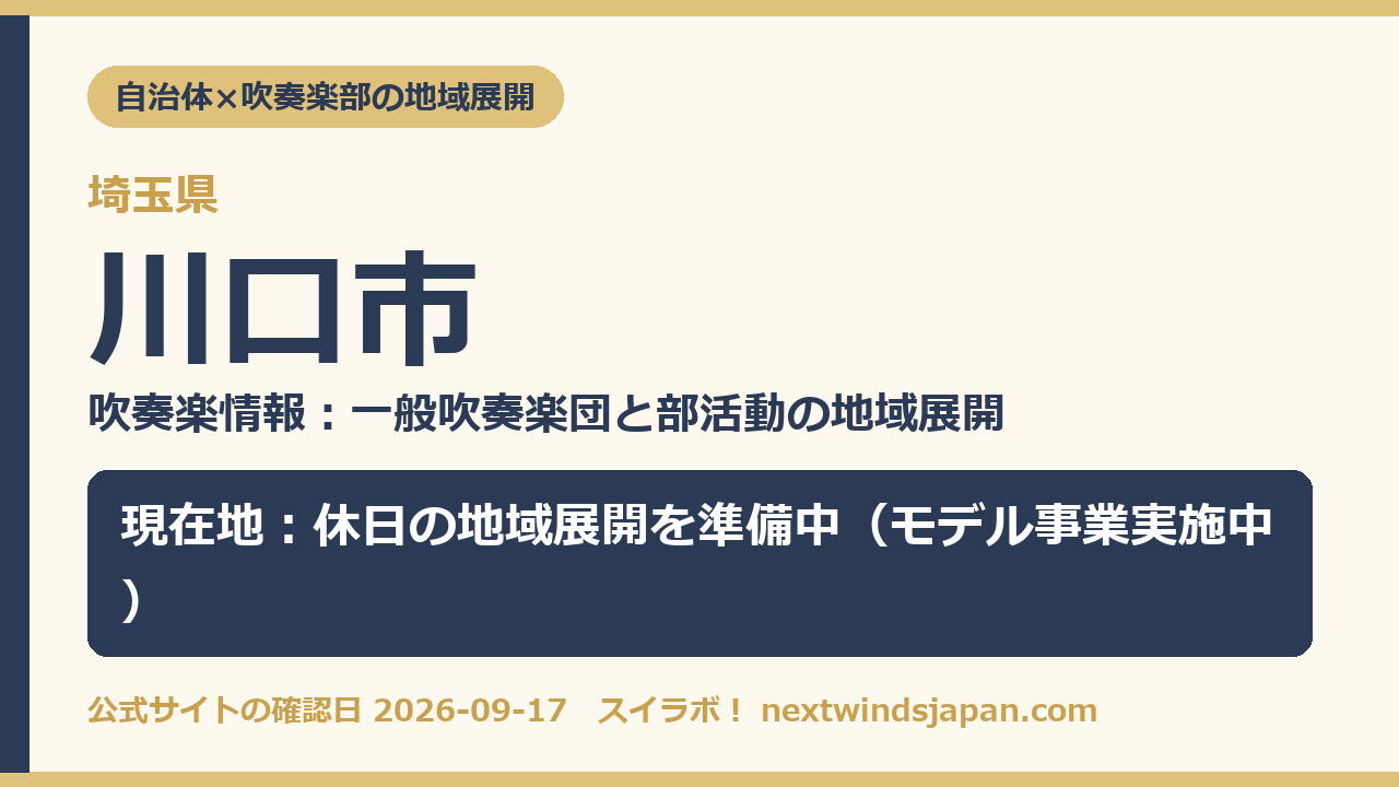 川口市の部活動地域展開の現在地カード