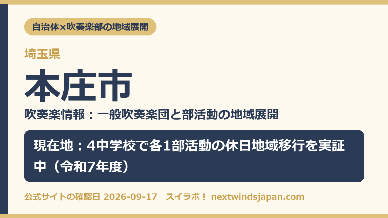本庄市の部活動地域展開の現在地カード