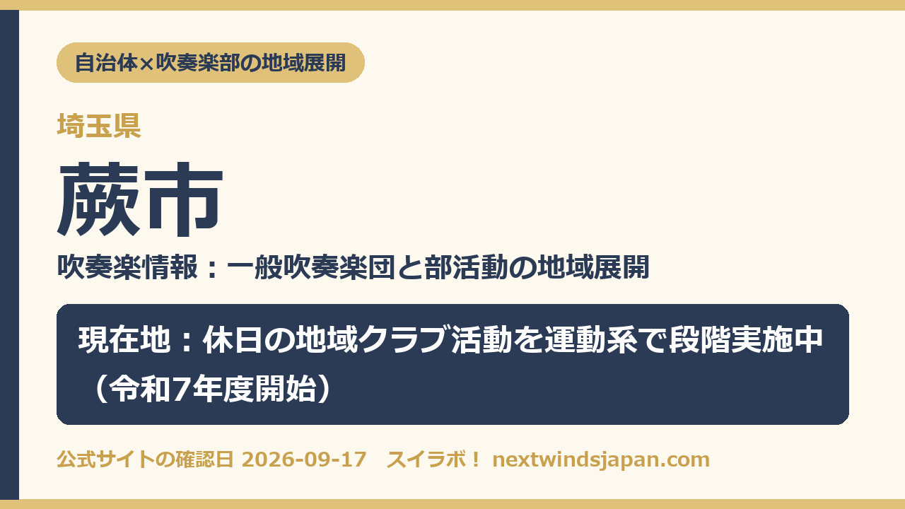 蕨市の部活動地域展開の現在地カード