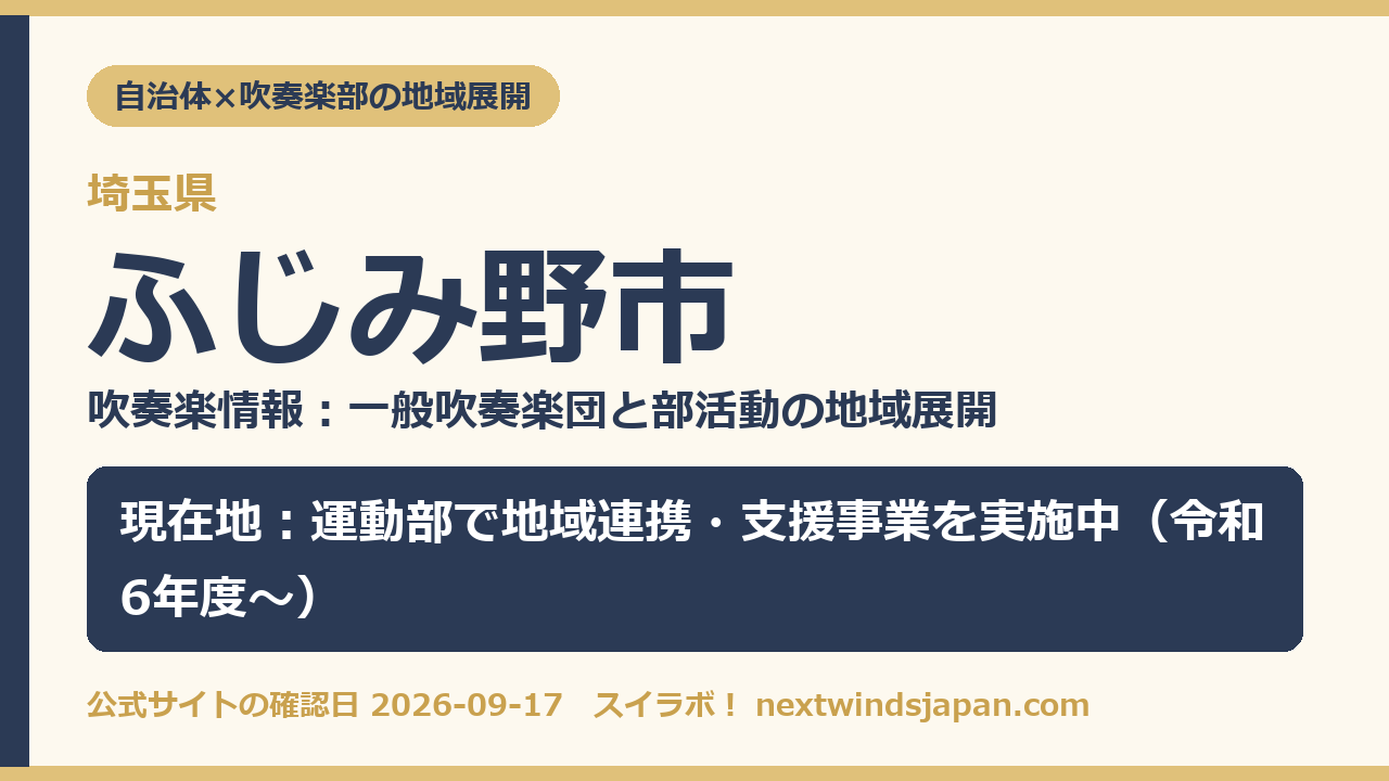 ふじみ野市の部活動地域展開の現在地カード