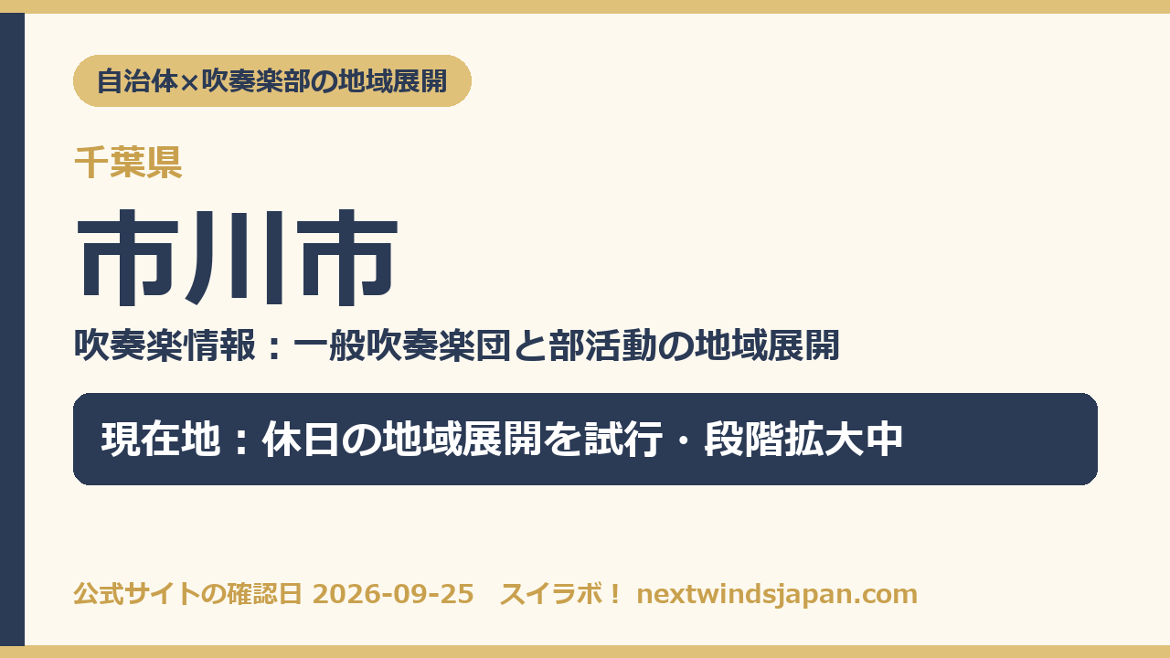 市川市の部活動地域展開の現在地カード