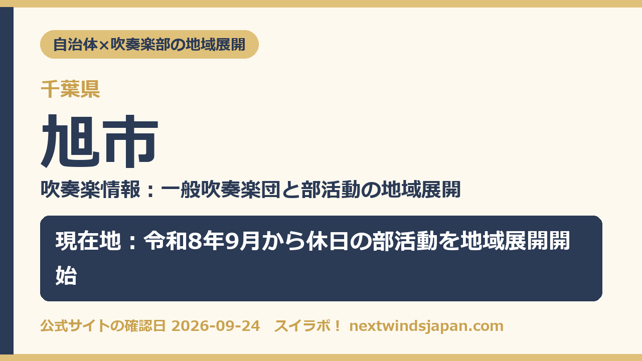 旭市の部活動地域展開の現在地カード