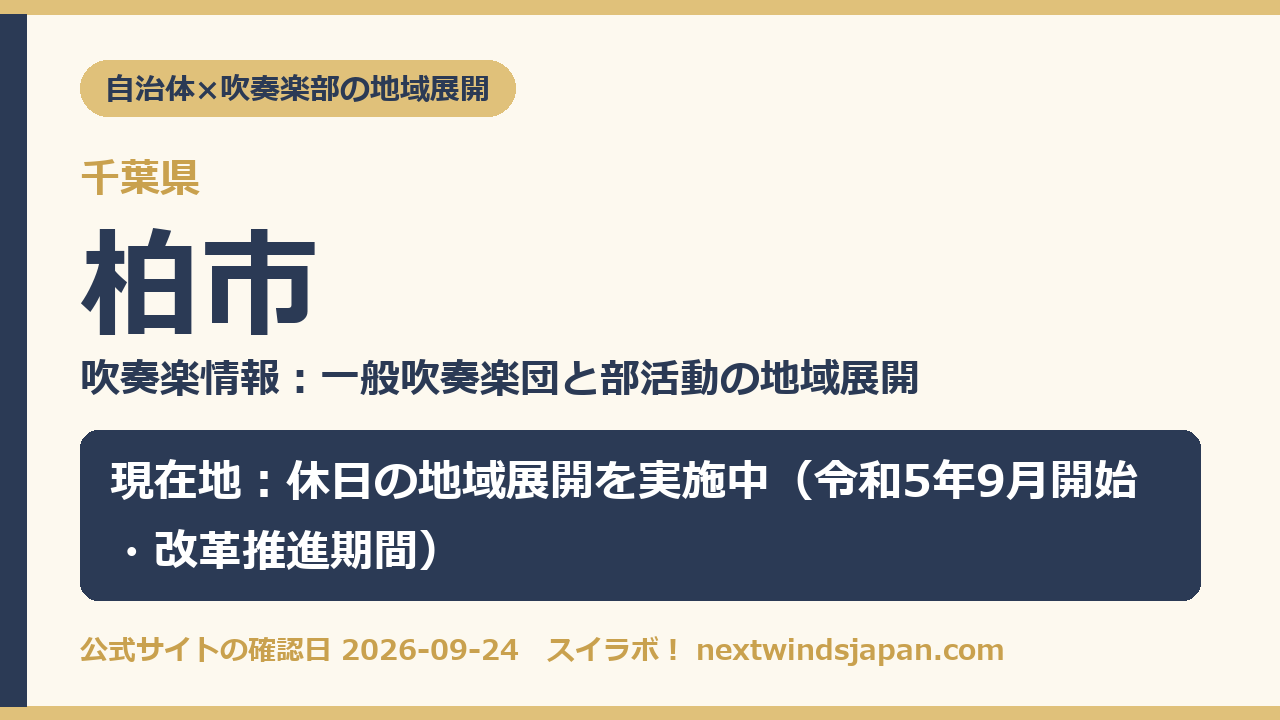 柏市の部活動地域展開の現在地カード