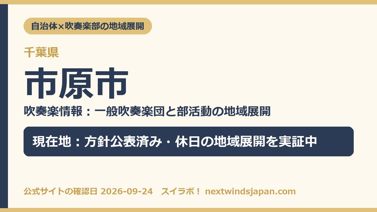 市原市の部活動地域展開の現在地カード