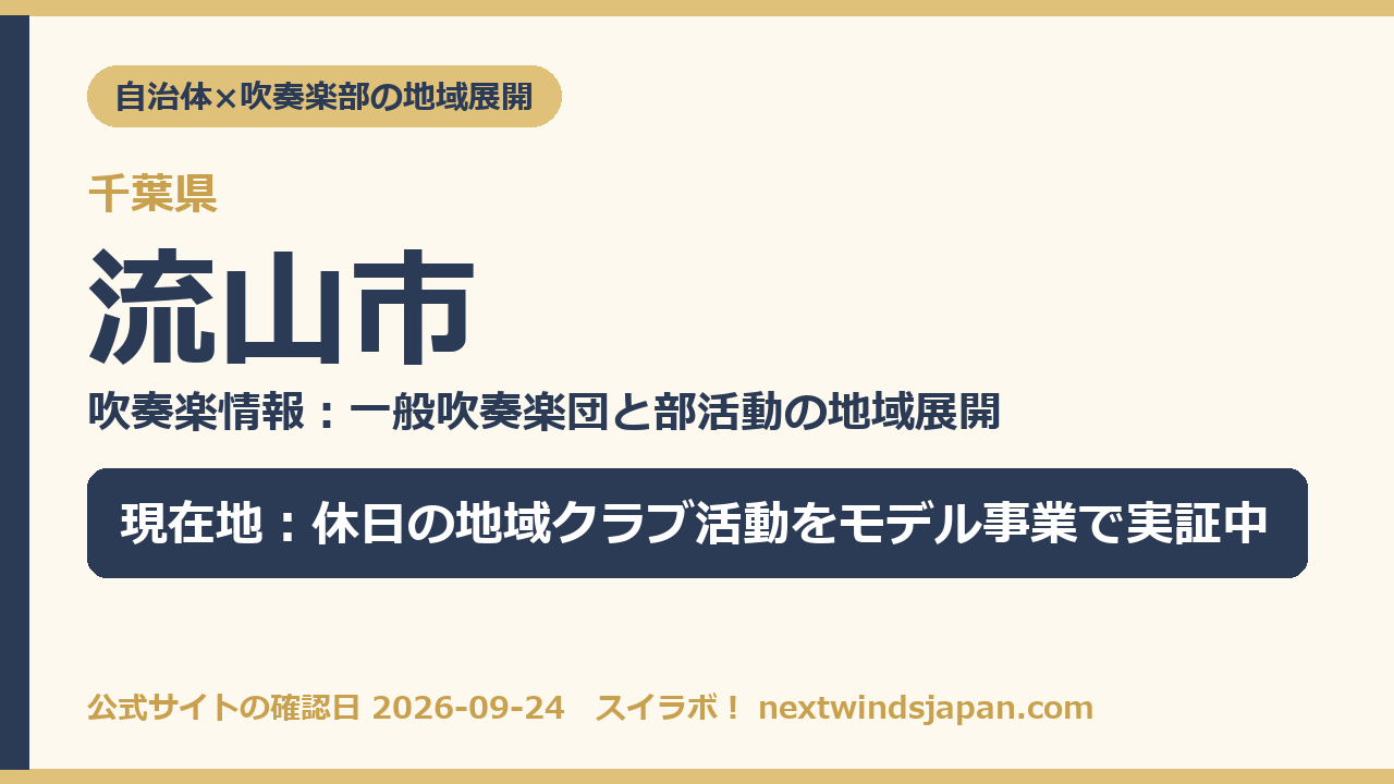 流山市の部活動地域展開の現在地カード