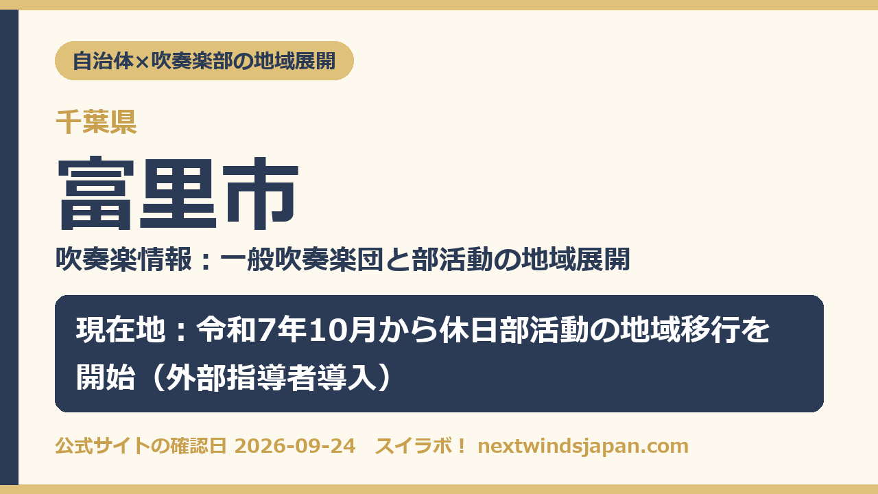富里市の部活動地域展開の現在地カード