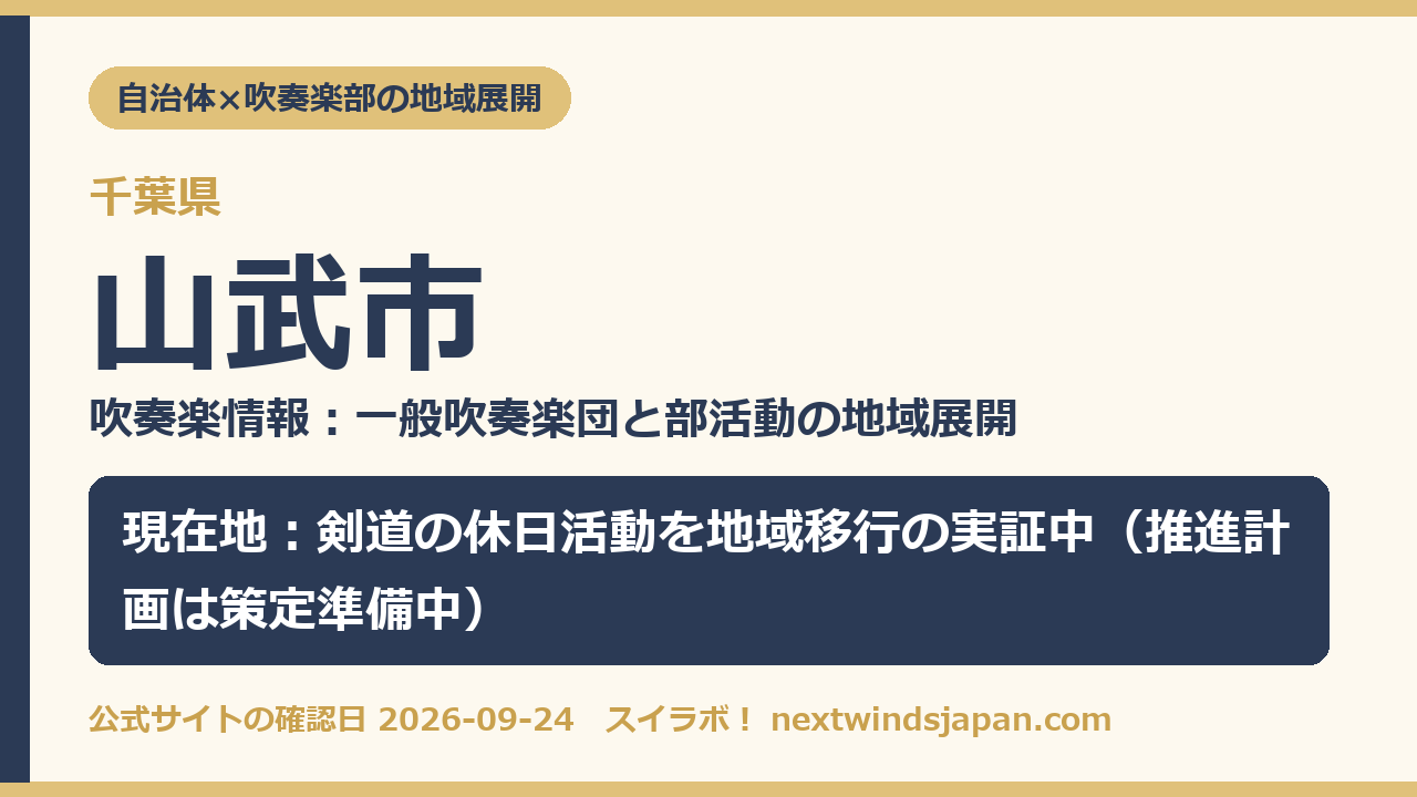 山武市の部活動地域展開の現在地カード
