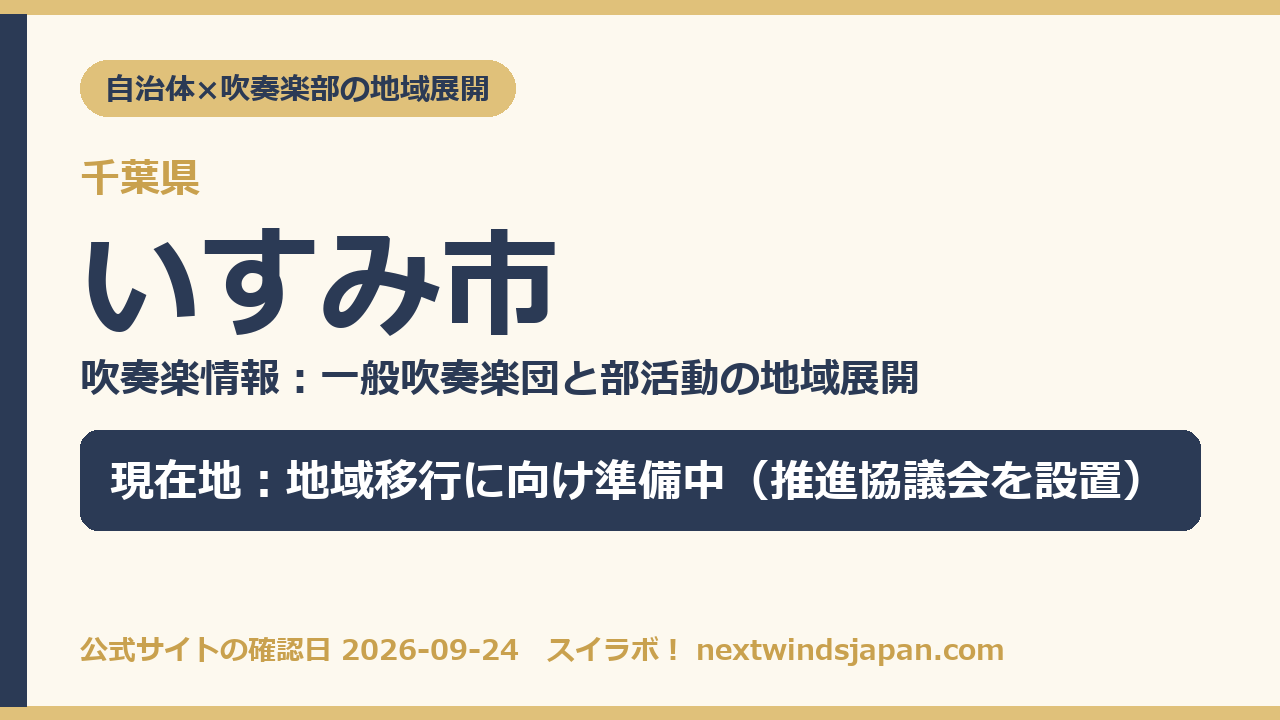 いすみ市の部活動地域展開の現在地カード