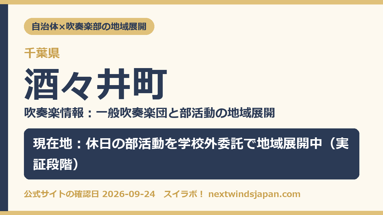 酒々井町の部活動地域展開の現在地カード