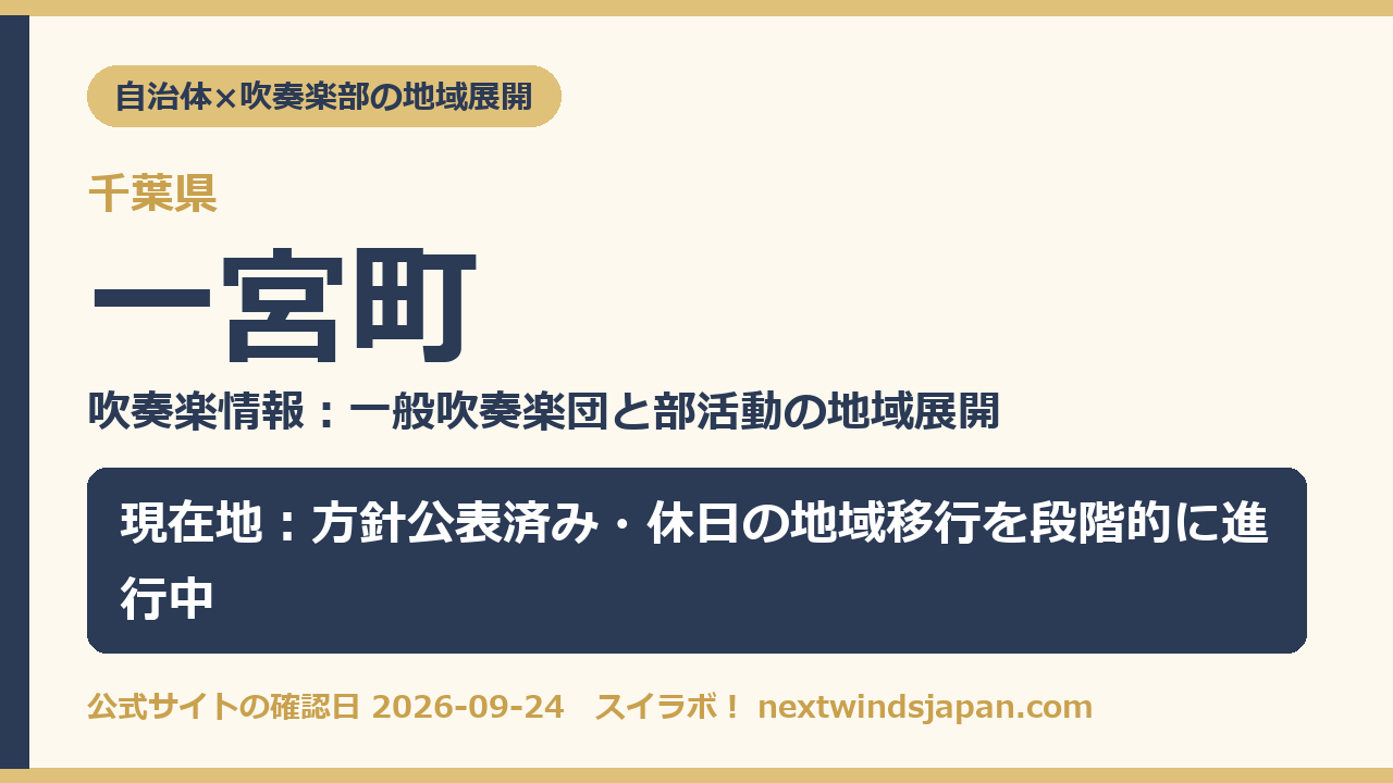 一宮町の部活動地域展開の現在地カード