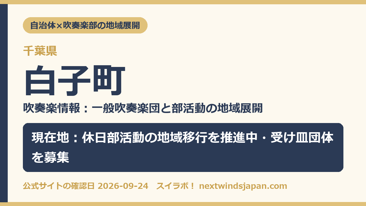 白子町の部活動地域展開の現在地カード