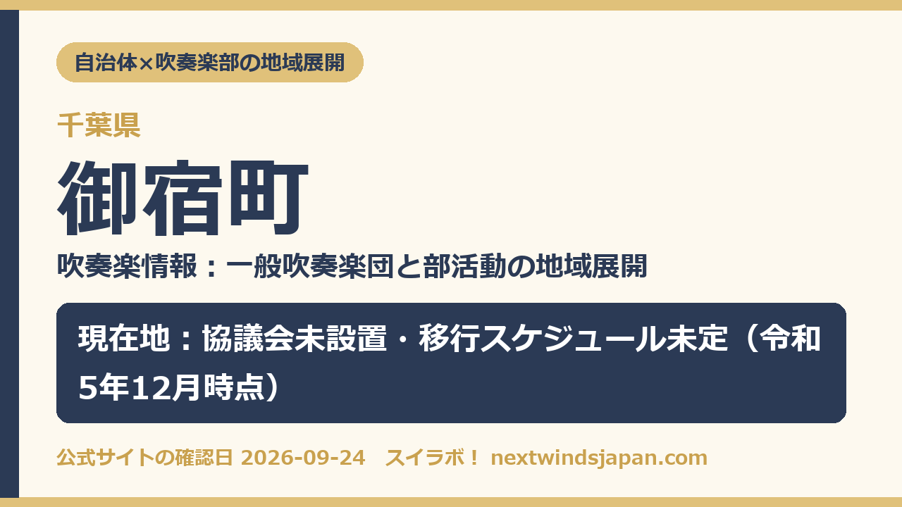 御宿町の部活動地域展開の現在地カード