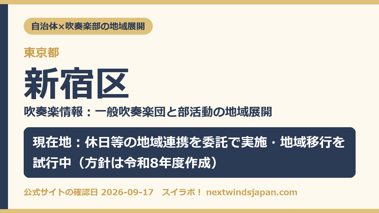 新宿区の部活動地域展開の現在地カード