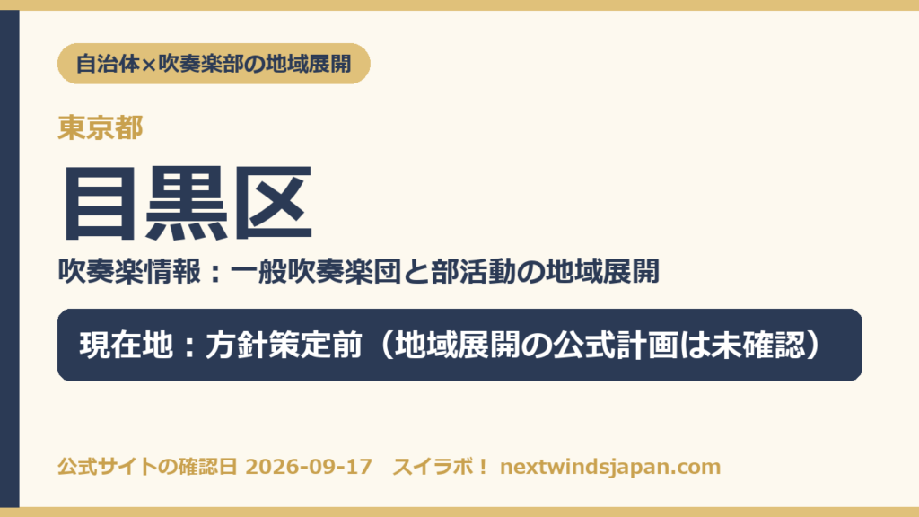 東京都目黒区の中学校部活動 地域展開の現在地カード（スイラボ編集部作成）