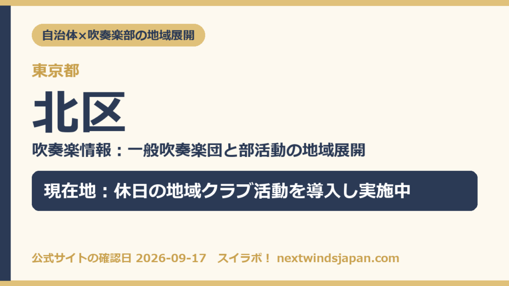 東京都北区の中学校部活動 地域展開の現在地カード（スイラボ編集部作成）