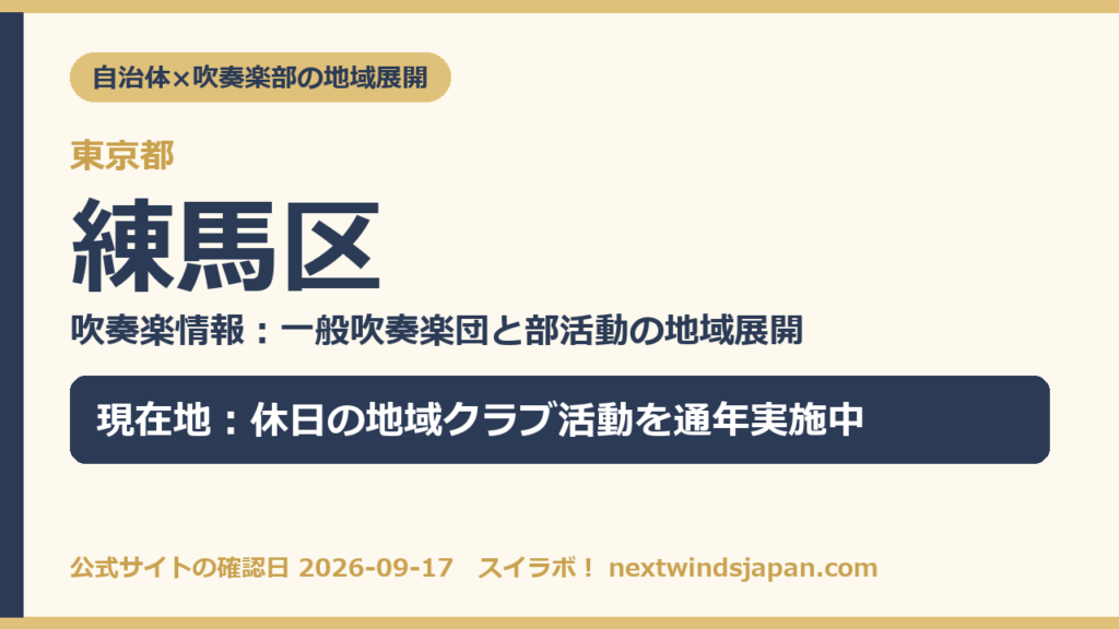 東京都練馬区の中学校部活動 地域展開の現在地カード（スイラボ編集部作成）
