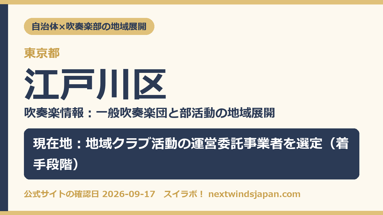 江戸川区の部活動地域展開の現在地カード