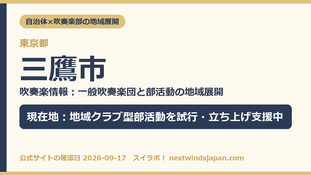 三鷹市の部活動地域展開の現在地カード