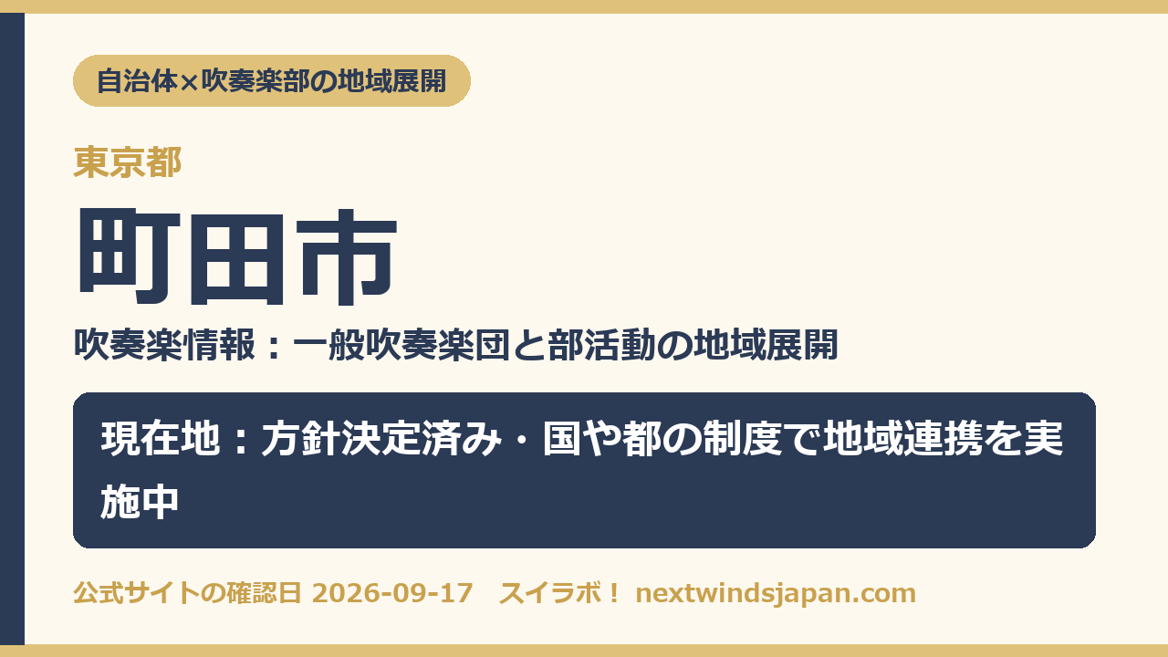 町田市の部活動地域展開の現在地カード