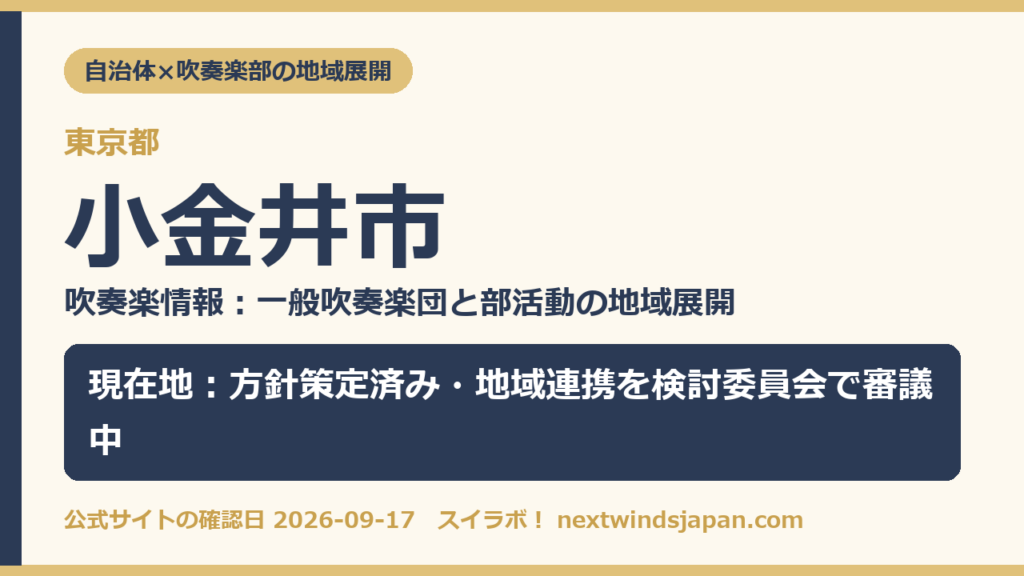 東京都小金井市の中学校部活動 地域展開の現在地カード（スイラボ編集部作成）
