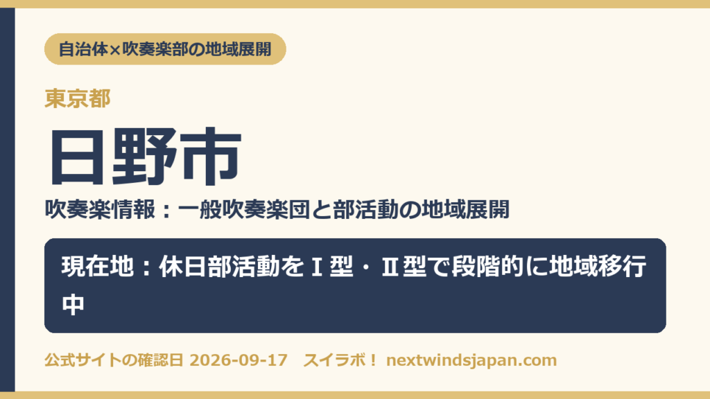 東京都日野市の中学校部活動 地域展開の現在地カード（スイラボ編集部作成）