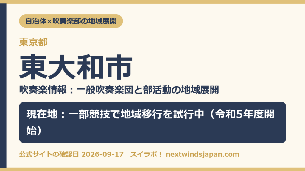東京都東大和市の中学校部活動 地域展開の現在地カード（スイラボ編集部作成）