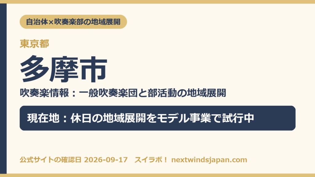 東京都多摩市の中学校部活動 地域展開の現在地カード（スイラボ編集部作成）