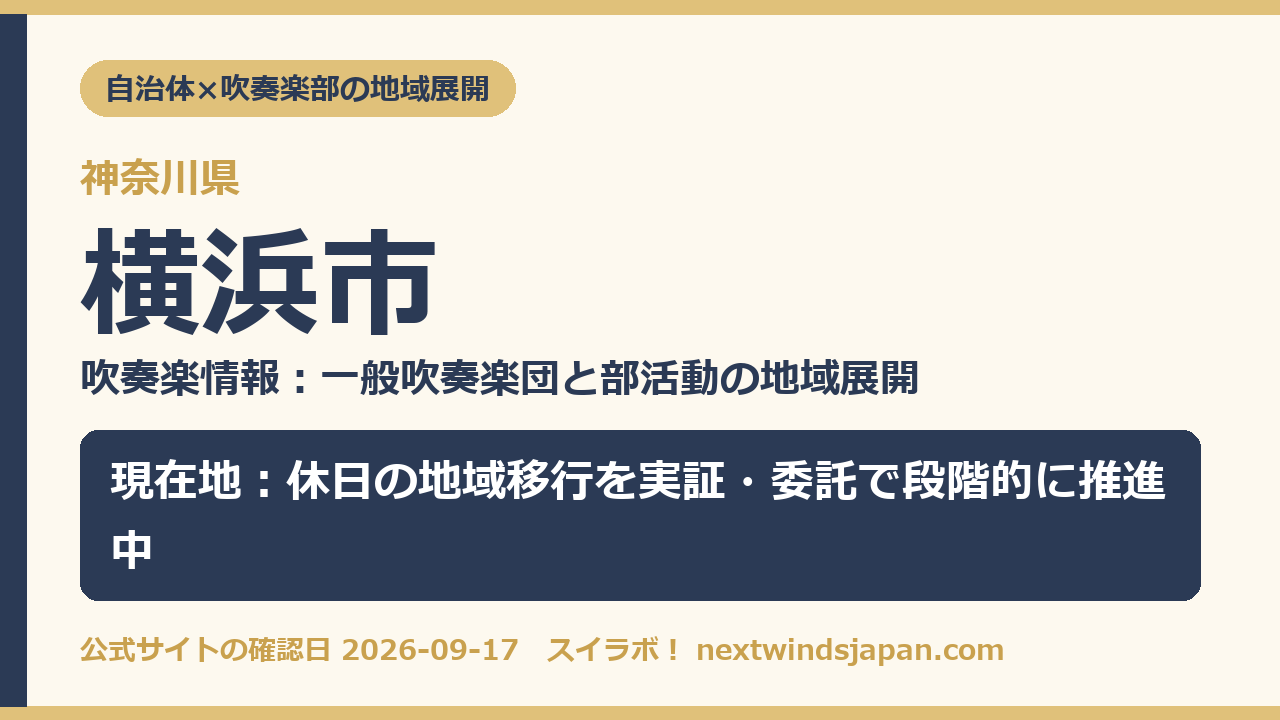 横浜市の部活動地域展開の現在地カード