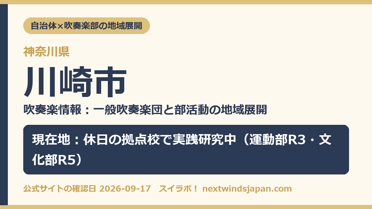 川崎市の部活動地域展開の現在地カード
