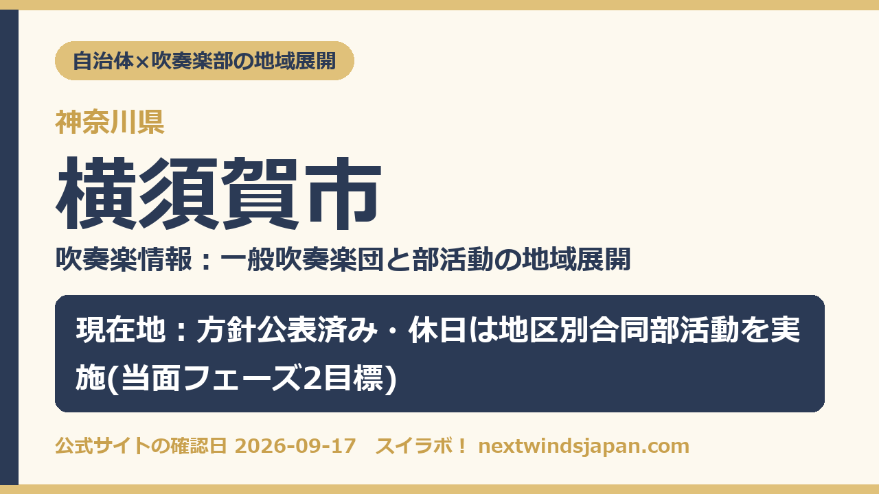 横須賀市の部活動地域展開の現在地カード