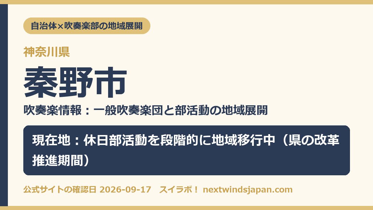 秦野市の部活動地域展開の現在地カード