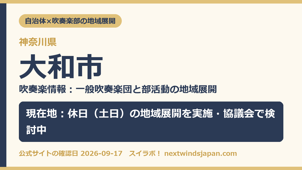 大和市の部活動地域展開の現在地カード