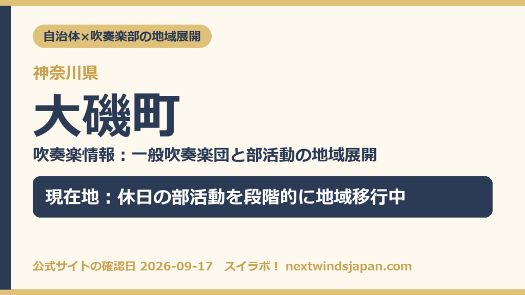 神奈川県大磯町の中学校部活動 地域展開の現在地カード（スイラボ編集部作成）