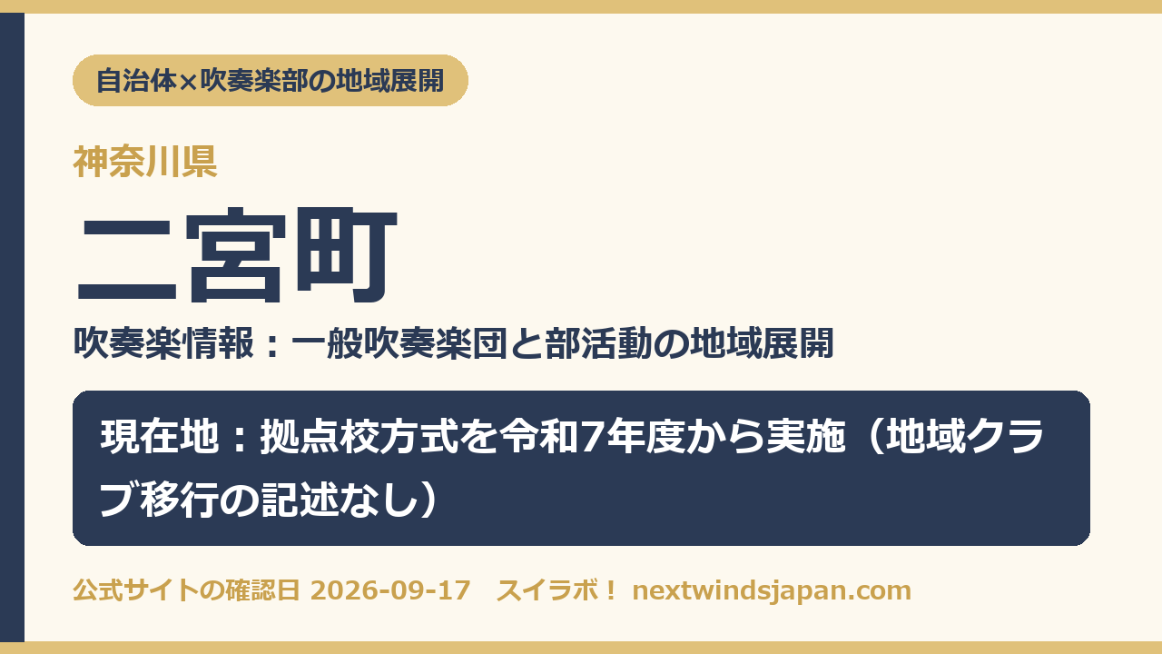 二宮町の部活動地域展開の現在地カード