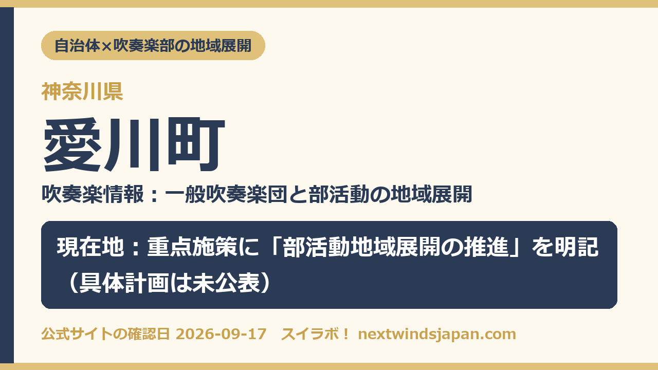 愛川町の部活動地域展開の現在地カード