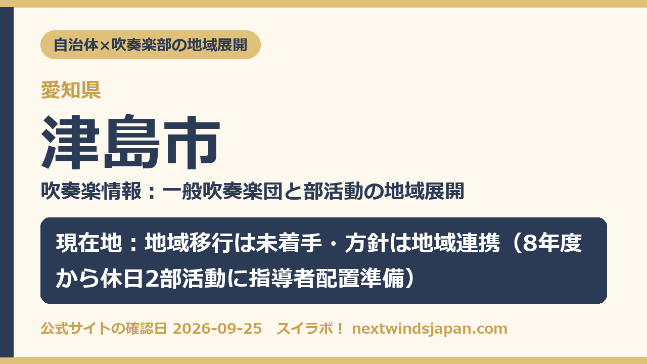 津島市の部活動地域展開の現在地カード