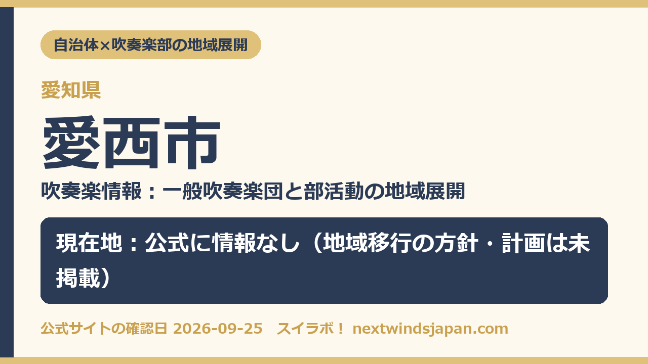 愛西市の部活動地域展開の現在地カード