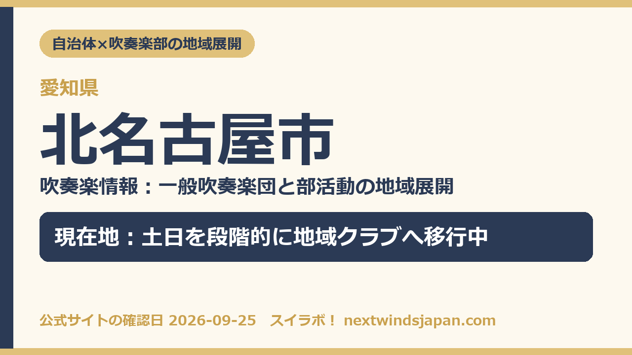 北名古屋市の部活動地域展開の現在地カード