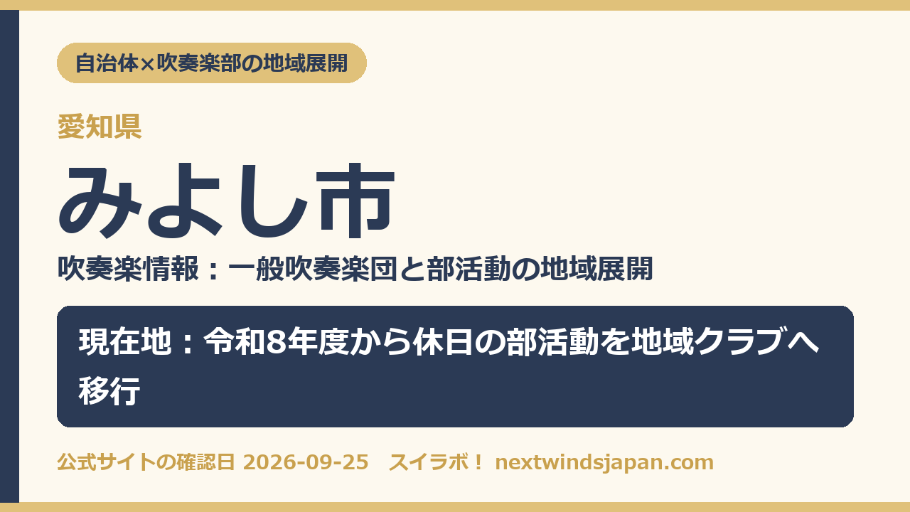 みよし市の部活動地域展開の現在地カード