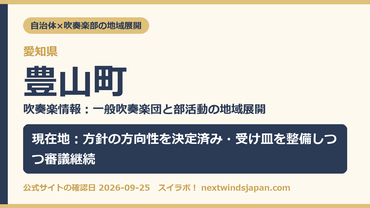 豊山町の部活動地域展開の現在地カード