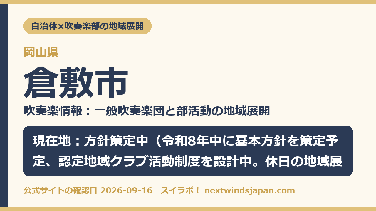 倉敷市の部活動地域展開の現在地カード