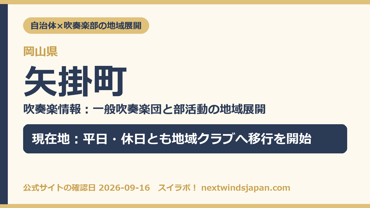 矢掛町の部活動地域展開の現在地カード