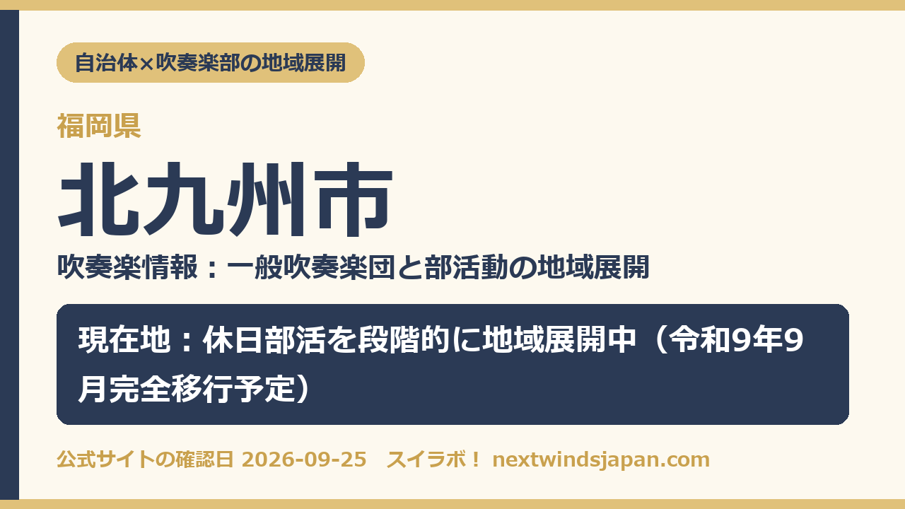 北九州市の部活動地域展開の現在地カード