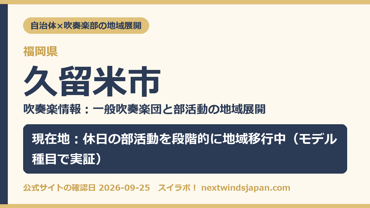 久留米市の部活動地域展開の現在地カード