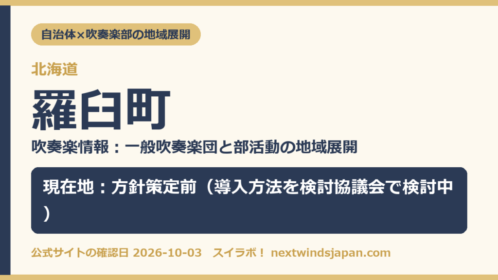 北海道羅臼町の中学校部活動 地域展開の現在地カード(スイラボ編集部作成)